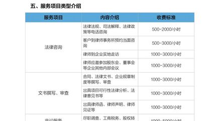 大律師和“萬金油”律師，為何不適合做法律服務(wù)產(chǎn)品？【律師觀察】